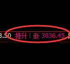 豆粕期货:试仓低点,精准展开强势回升
