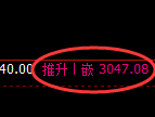 豆粕期货:4小时低点,精准展开单边极端上行