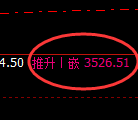 沥青期货：4小时周期，精准展开弱势调整