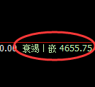 PTA期货：日线低点，精准展开强势反弹