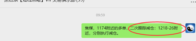8月6日，焦煤：VIP精准策略（日间）多空减平60+28点