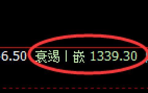 纯碱期货：日线低点，精准展开强势回升