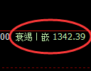 纯碱期货:4小时高点,精准展开大幅回落