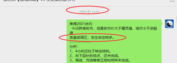 8月7日,焦煤:VIP精准策略(短多)跟踪目标突破170点