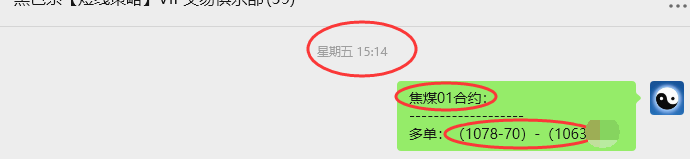 8月7日,焦煤:VIP精准策略(短多)跟踪目标突破170点