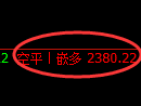 8月8日，甲醇+沥青+纸浆：规则化（精准策略）复盘汇总