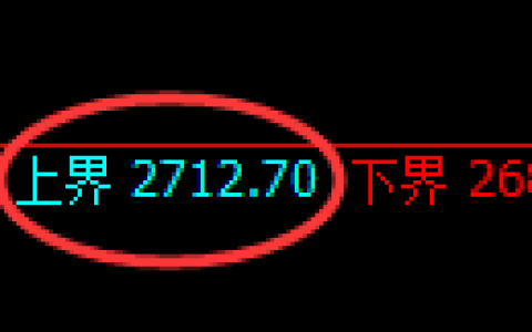 菜粕期货：试仓高点，精准展开单边极端下行