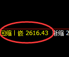 菜粕期货:试仓高点,精准展开单边极端下行