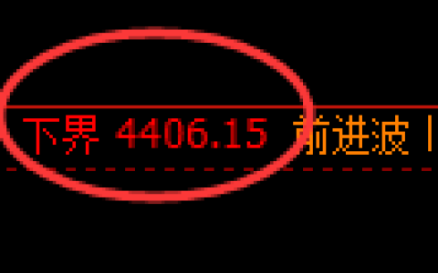 乙二醇期货：试仓低点，精准展开振荡回升