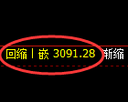 豆粕期货:日线低点,精准展开极端拉升
