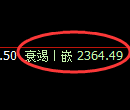 甲醇期货:4小时周期,精准展开振荡调整