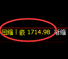 焦炭期货:4小时周期,精准展开强势洗盘