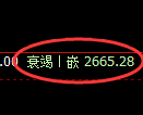 燃油期货:4小时高点,精准展开大幅回落