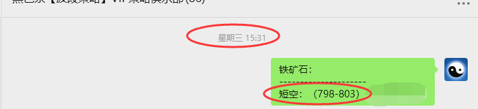 8月20日,铁矿石:VIP精准策略(短空)跟踪利润完成近40点