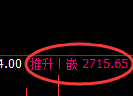 燃油期货:4小时周期,精准展开宽幅洗盘