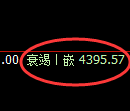 乙二醇期货:试仓高点,精准展开大幅调整