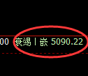 纸浆期货:试仓高点,精准延续极端下行