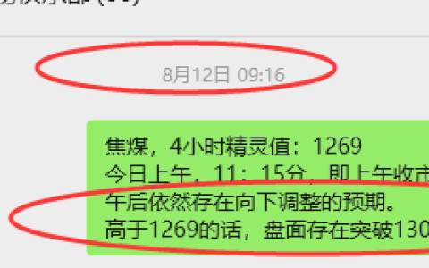 8月20日，焦煤：VIP精准策略（短空）跟踪目标190点