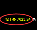 聚丙烯期货:4小时周期,精准展开振荡调整