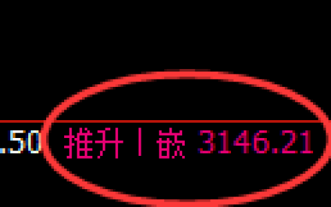 螺纹期货：4小时周期，精准展开振荡洗盘