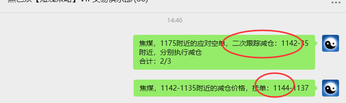 8月21日，焦煤：VIP精准策略（日间）多空减平47+14点