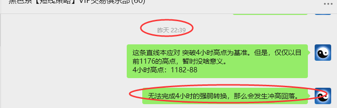 8月21日，焦煤：VIP精准策略（日间）多空减平47+14点