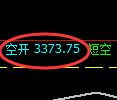 8月22日，铁矿+焦煤+热卷：规则化（系统策略）复盘汇总