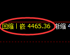 乙二醇期货:4小时低点,精准展开积极反弹