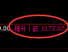 玻璃期货:试仓低点,精准展开振荡反弹