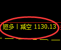 8月22日，铁矿+焦煤+热卷：规则化（系统策略）复盘汇总