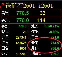 8月22日，铁矿+焦煤+热卷：规则化（系统策略）复盘汇总