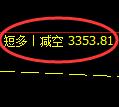 8月22日，铁矿+焦煤+热卷：规则化（系统策略）复盘汇总