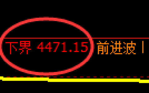 乙二醇期货：试仓低点，精准展开极端拉升