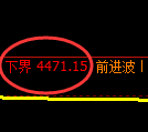 乙二醇期货:试仓低点,精准展开极端拉升