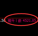 乙二醇期货:试仓低点,精准展开极端拉升