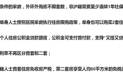 上海发布楼市“沪六条”：外环外符合条件不限套数