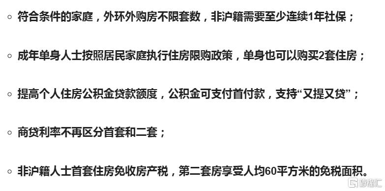 上海发布楼市“沪六条”:外环外符合条件不限套数