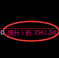 沥青期货:4小时低点,精准展开振荡回升