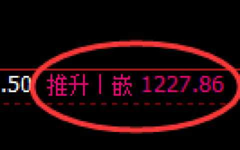 焦煤期货：4小时高点，精准展开单边回落