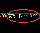 液化气期货:日线周期,精准展开宽幅洗盘