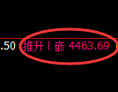 液化气期货:日线周期,精准展开宽幅洗盘