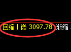 螺纹期货:日线周期,精准展开振荡调整
