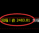 菜粕期货:4小时周期,精准展开宽幅洗盘