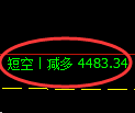 8月29日,乙二醇+聚丙烯+螺纹:规则化(系统策略)复盘汇总