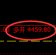 8月29日,乙二醇+聚丙烯+螺纹:规则化(系统策略)复盘汇总