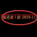 燃油期货:4小时高点,精准展开宽幅调整