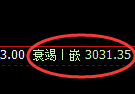 豆粕期货:4小时周期,精准展开强势洗盘