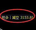 8月29日,乙二醇+聚丙烯+螺纹:规则化(系统策略)复盘汇总