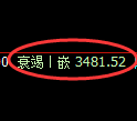 沥青期货:试仓高点,精准展开大幅回落