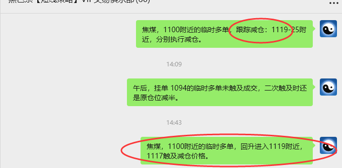 9月1日,焦煤:VIP精准策略(日间)多空减平70+24点
